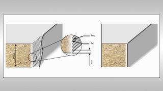 Highly flexible glue application with HOLZ-HER's Glu Jet thin film technology Highly flexible glue application with HOLZ-HER's Glu Jet thin film technology