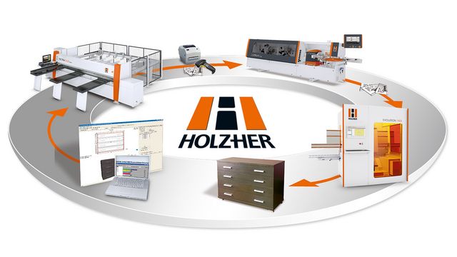 Fabrication hautement efficace grâce à l’interconnexion des machines HOLZ-HER Une interconnexion constante des machines permet une fabrication hautement efficace