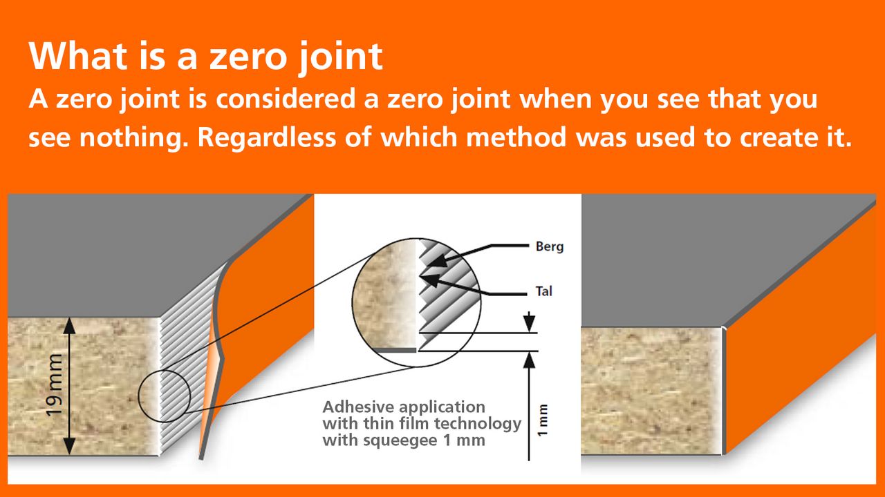 The trend towards zero joints is unstoppable - no problem with HOLZHER