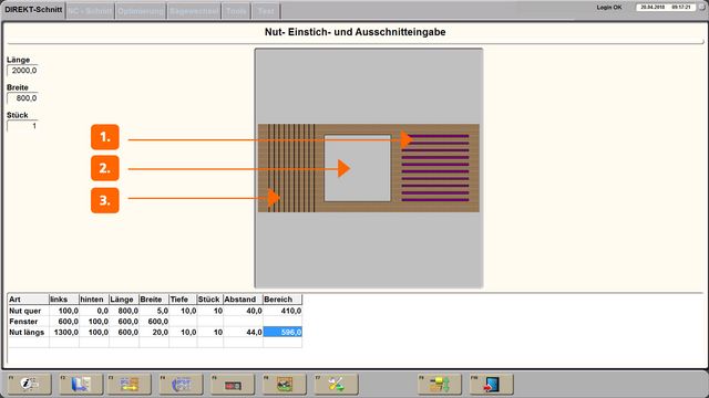 Possibilities in direct section